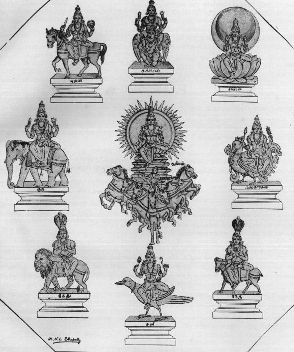 Navagrahas controlling your destiny