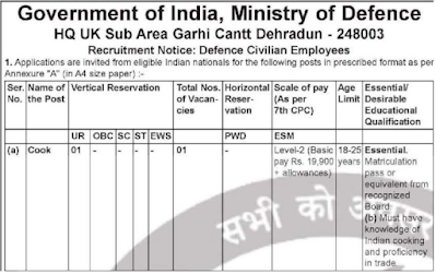 Ministry of Defence Recruitment 2022