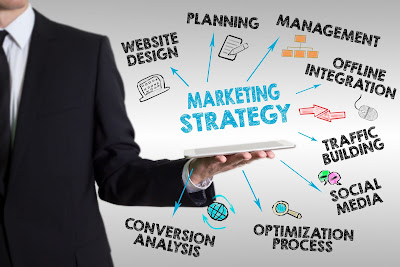 business plan pricing strategy