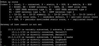 static routing for BGP