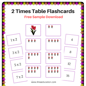 multiplication for 2 cards