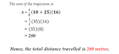 mathematics,IGCSE,graphical solutions,average speed,gradient,area of trapezium,acceleration,revisions,CIE,speed-time graphs