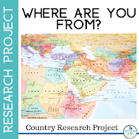 Cover of Country of Origin Research Project