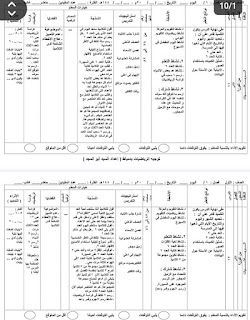 تجميع لكل أدلة المعلم الصف الأول الإبتدائي ترم أول2024 و أهم التحضيرات الجاهزة لكل المواد 385474536_311290648313422_6223446096917847546_n