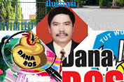  Oknum Mantan Kepala SMPN 6 Bandar Lampung Masih Bebas,  Ada Apa.....?