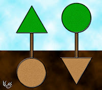 El Proceso Encarnatorio