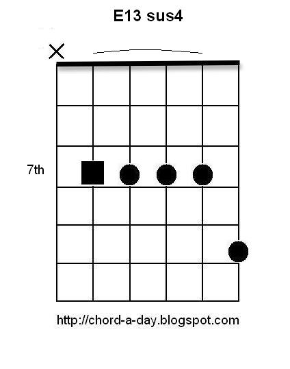 Guitar Chords C9