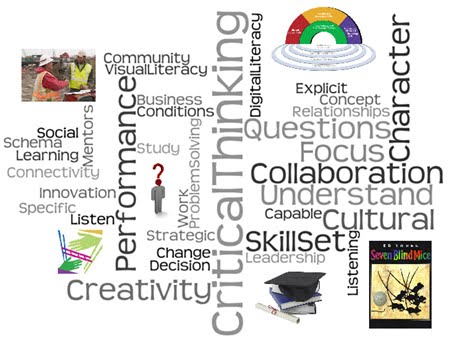 CriTicaL LiteRacy