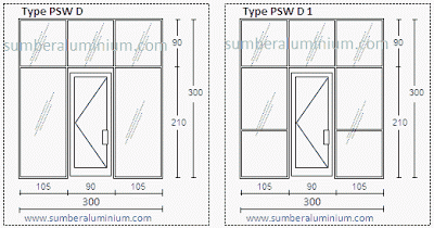 Partisi Kantor pintu single