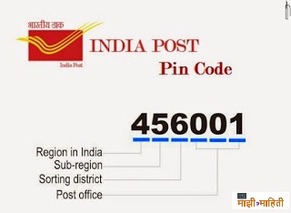 WHAT IS PIN CODE in MARATHI ?