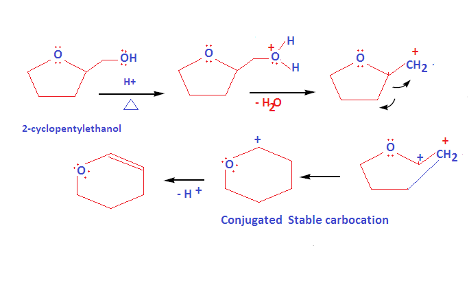 Chemistry Net: Carbocation Rearrangements and Change in Ring Size