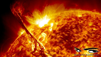Matahari, Karakteristik Matahari, Ciri-ciri Matahari, Sistem Tata Surya.