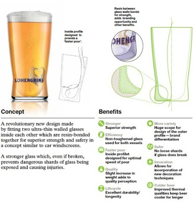 DesignBridge: Twin-Wall Pint Glass Design