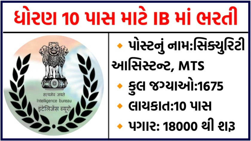 IB MTS Recruitment 2023: Apply Online For SA and MTS 1675 Posts