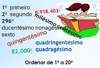 http://www.professoracarol.org/CAROL%20HOT%20POTATOES/Numeros%20ordinais%20-%201%20a%2020.htm