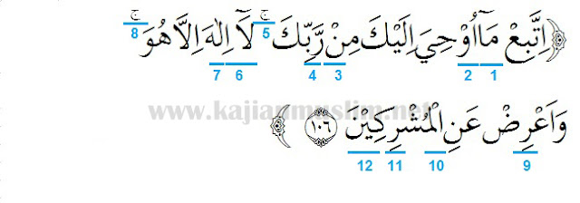 Hukum Tajwid Surat Al-An'am Ayat 106