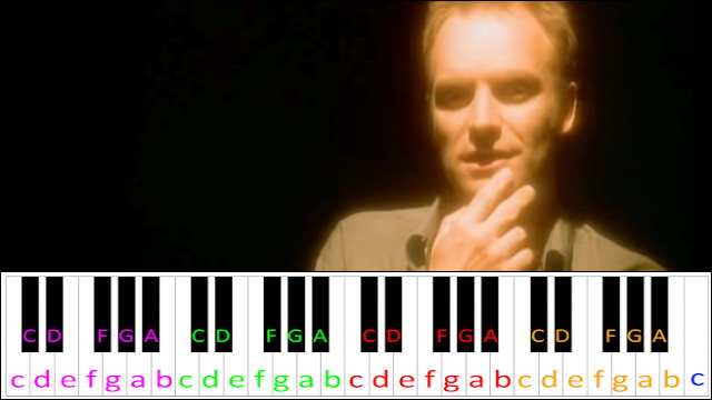 Fields Of Gold by Sting Piano / Keyboard Easy Letter Notes for Beginners