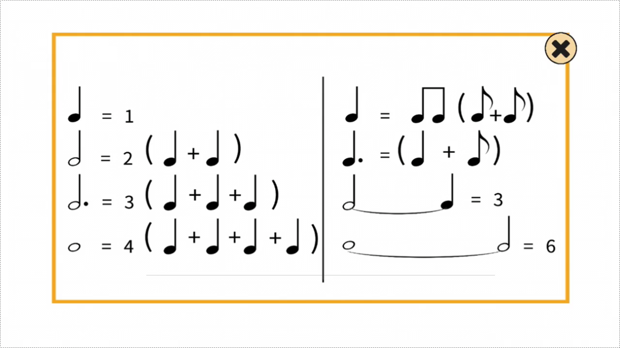 Rhythm Cat 音楽ド素人の僕が10分で楽譜からリズムを読み取れるようになった神アプリ 学習にも練習にも使える Retrogadgeter