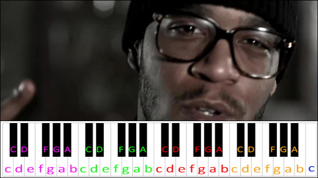 Pursuit Of Happiness by Kid Cudi ft. MGMT Piano / Keyboard Easy Letter Notes for Beginners