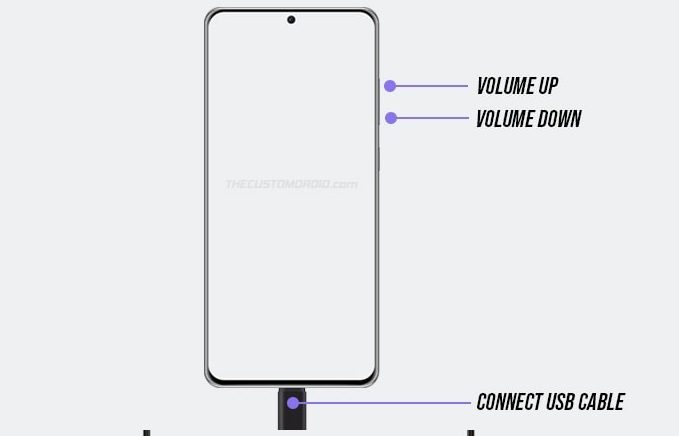 Cara Masuk ke Mode Download Samsung Galaxy Terbaru