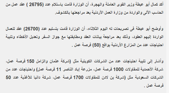 اسماء المصريين الذين لم يتسلمو عقودهم بالأردن 2014.طبقا للحروف