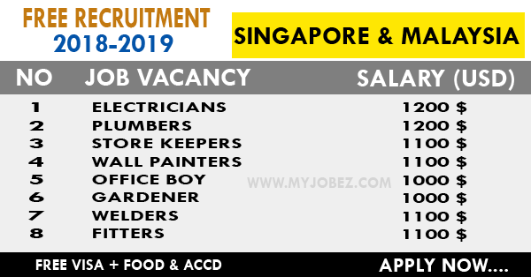 Singapore Malaysia Free Job Recruitment 2018 2019 Apply Now