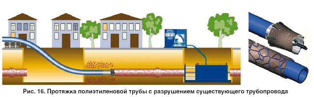 Услуги сантехника в Москве и Московской области