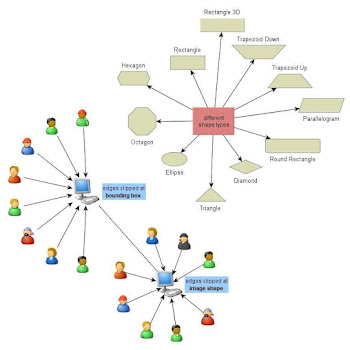 10 Aplikasi Membuat Flowchart Gratis Terbaik untuk PC