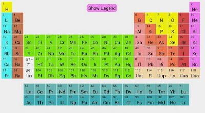 Periodic Table (Sin Anuncios) v1.3 - APK de Tabla Periodica para Android