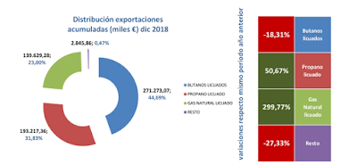 asesores económicos independientes 222-3 Francisco Javier Méndez Lirón