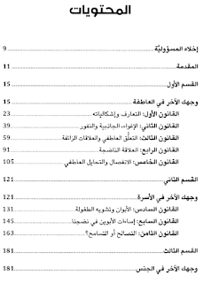 كتاب اعرف وجهك الاخر د يوسف الحسيني تنمية بشرية وتطوير الذات
