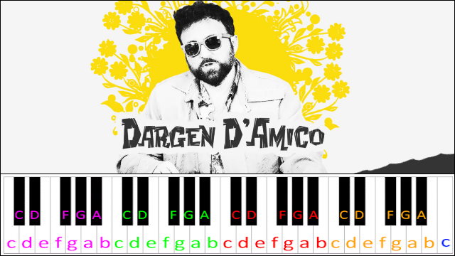 Dove Si Balla by Dargen D'Amico Piano / Keyboard Easy Letter Notes for Beginners