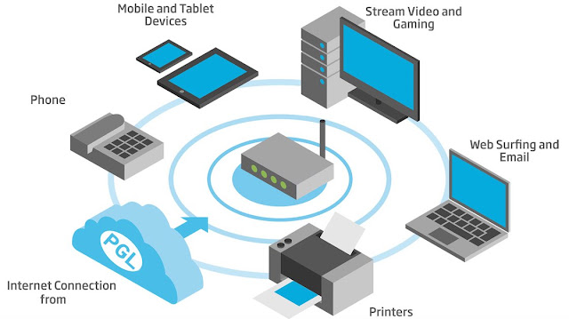 teknologi komunikasi wireless