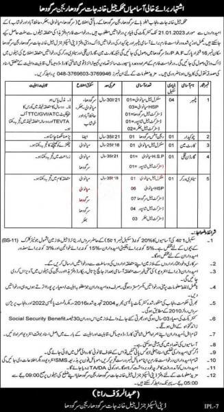 Jail Department Jobs 2023 jobily.net - Prison Department Jobs 2023