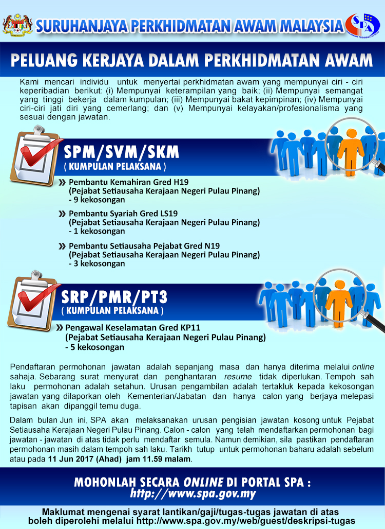 New Job Wanted: KEKOSONGAN JAWATAN DI PEJABAT SETIAUSAHA 