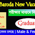 Bank of Baroda Recruitment for Various Posts | Jobs Tripura