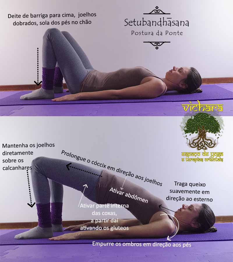 Vichara Espaço de Yoga e Terapias Orientais: Série Asanas e Ajustes -  Setubandhasana - Postura da Ponte