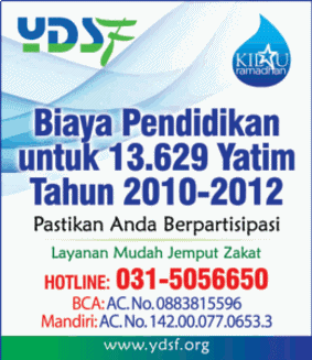 Blog Stress