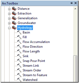 Hydrology de arcgis