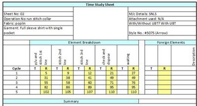 Time Study 