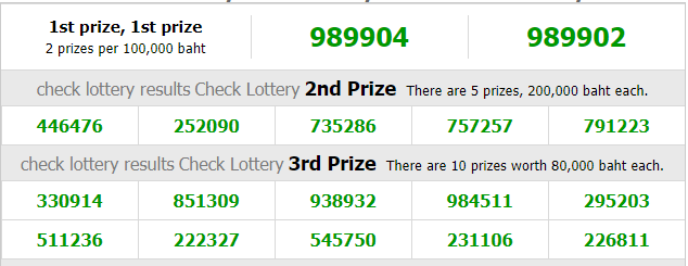 Thai Lottery Result For 16-11-2018