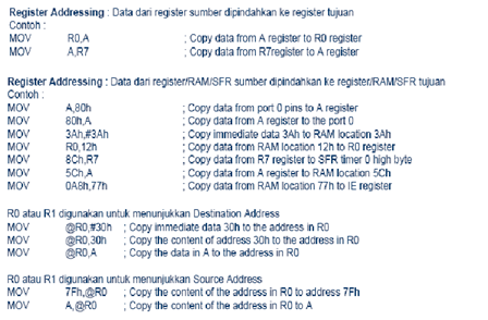 Sukses Justbeenpaid