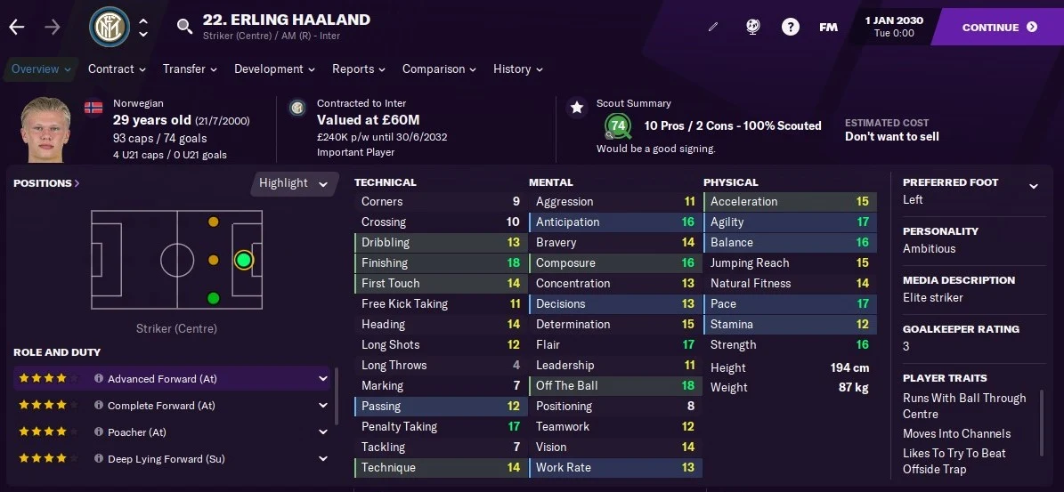 Erling Haaland FM2021