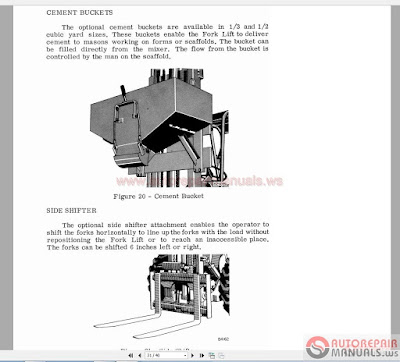 Case Forklift Operators Manual Full Download