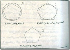 الرسومات الدقيقية والتعديل فيها في أتوكاد79-2