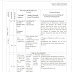  Class 11th English Syllabus 