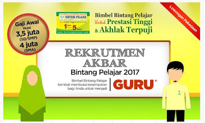 Loker Bintang Pelajar 2017