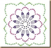 easy crochet pattern