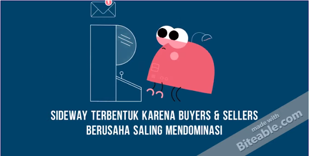 Sideway terbentuk karena Buyurs dan Seller berusaha saling mendominasi