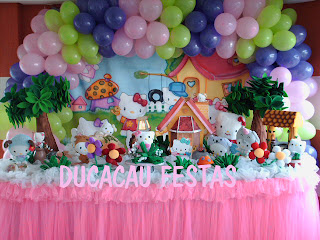 Fiestas Infantiles Hello Kitty, parte 2